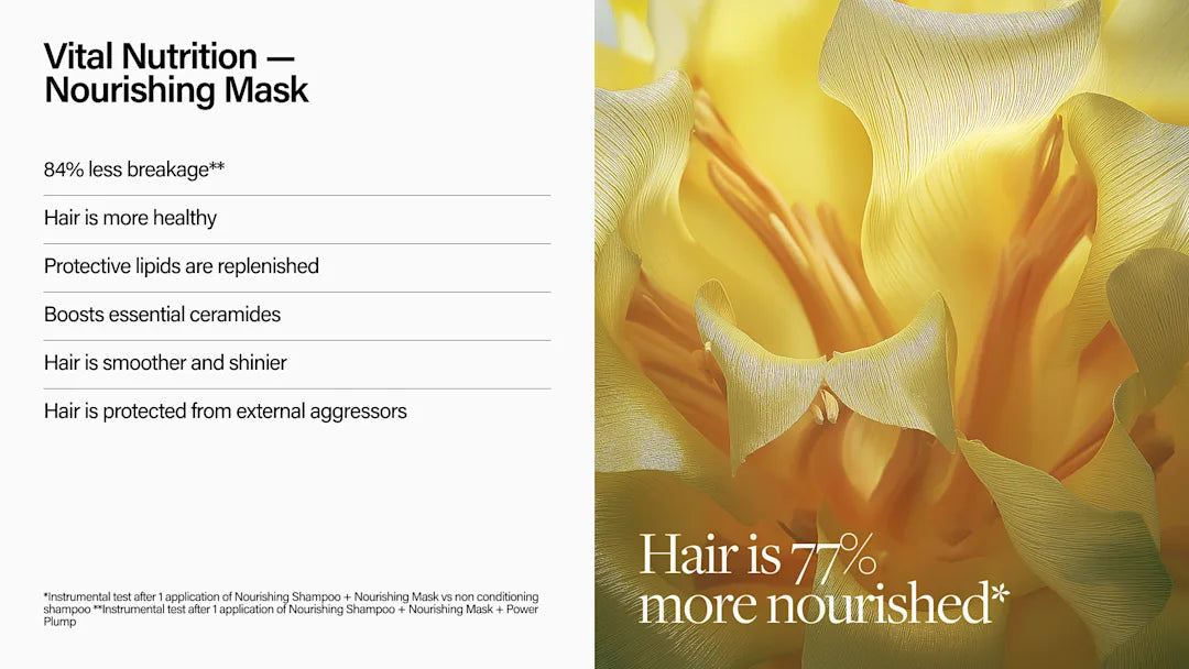 KEUNE CARE VITAL NUTRITION MASK