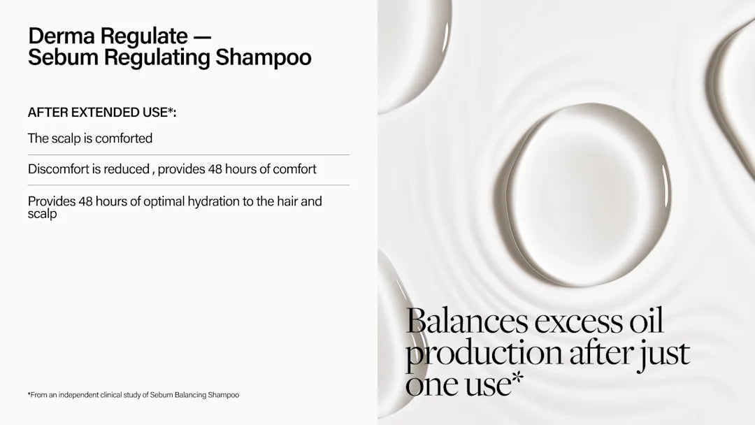 KEUNE CARE DERMA REGULATE SHAMPOO