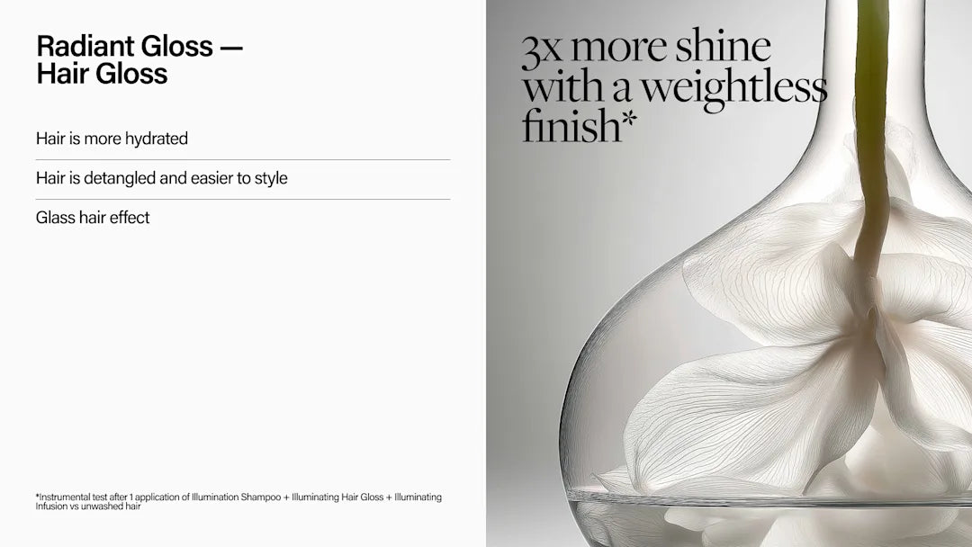 KEUNE CARE RADIANT GLOSS CONDITIONER