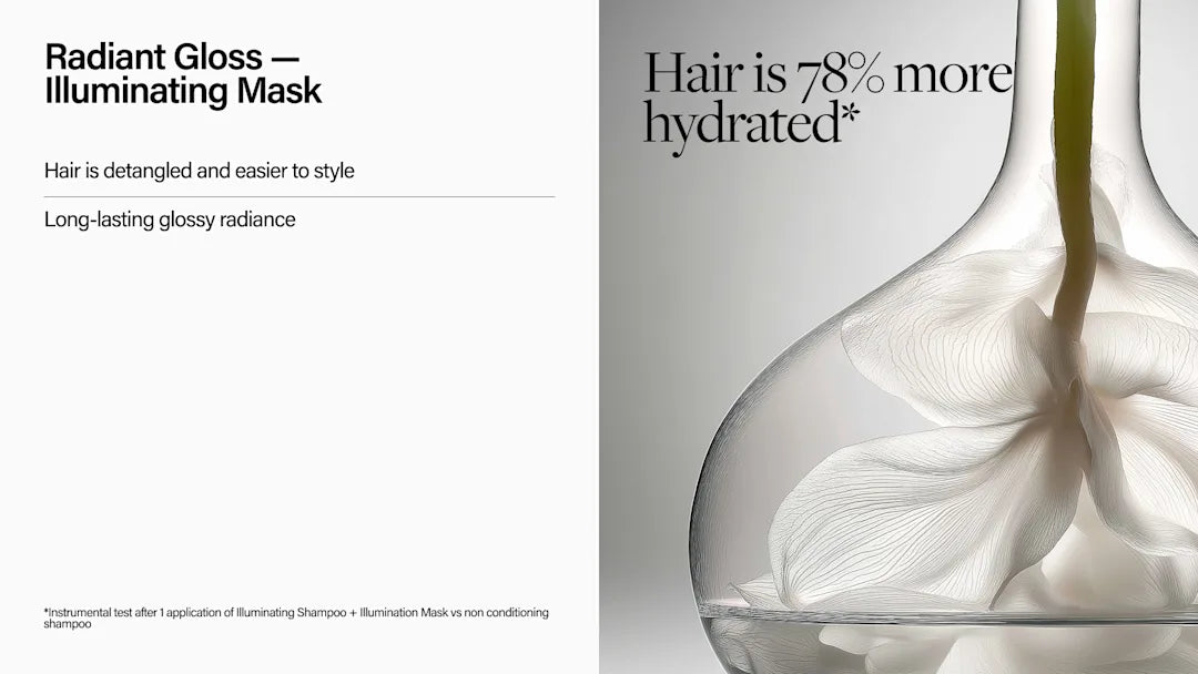 KEUNE CARE RADIANT GLOSS MASK